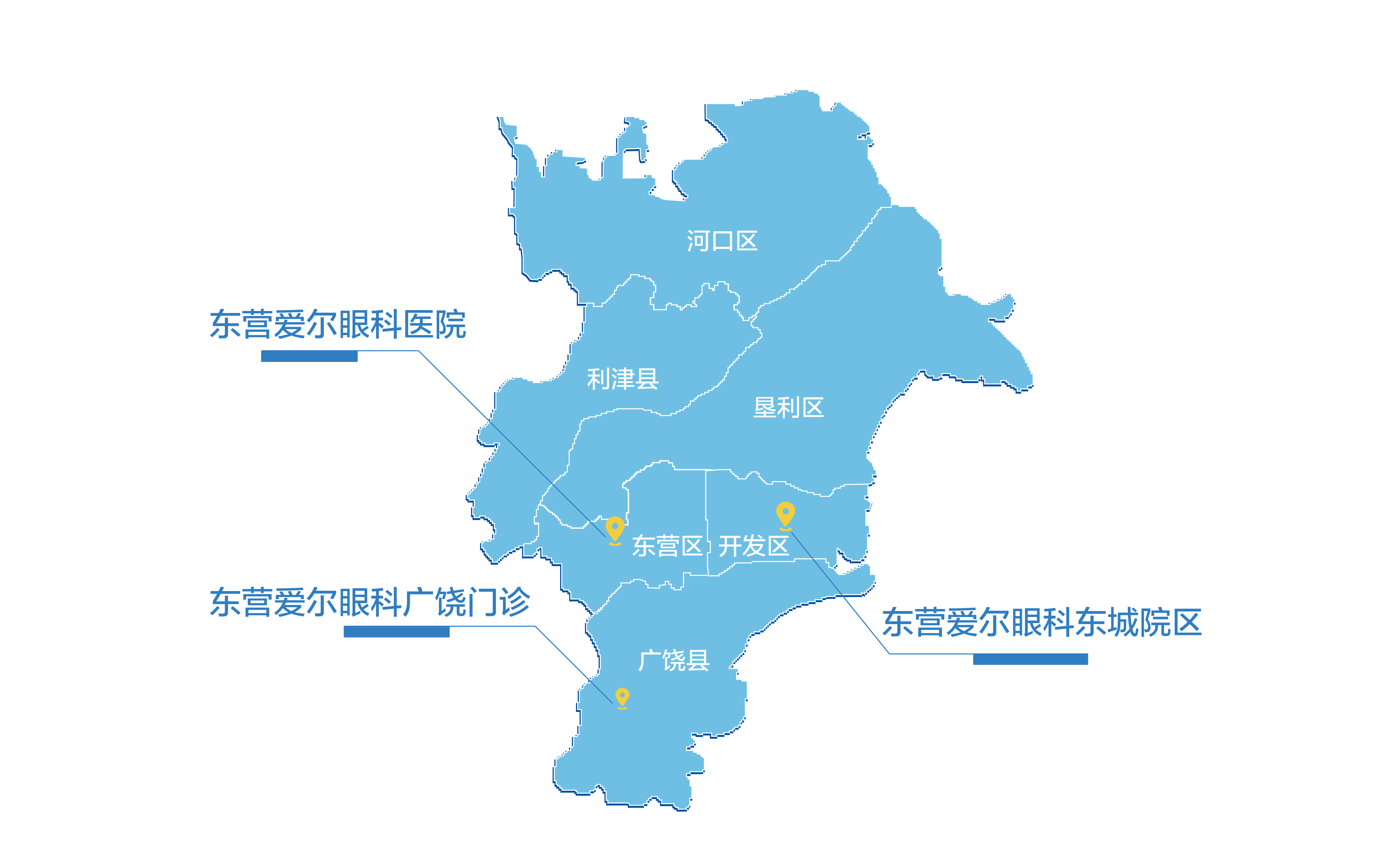 就醫指南
